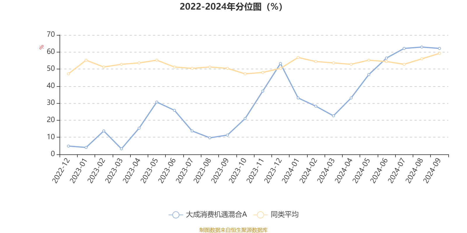 2024年正版资料大全,实践性计划实施_RemixOS34.901