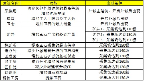 新澳天天开奖资料大全最新5,系统评估说明_经典款27.671