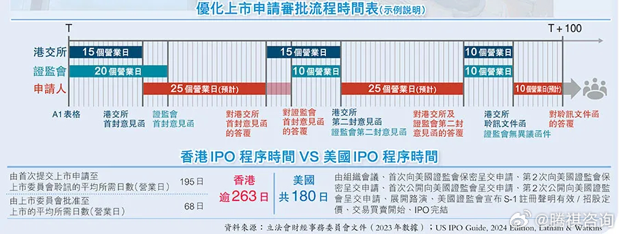 正宗香港内部资料,定制化执行方案分析_升级版74.268