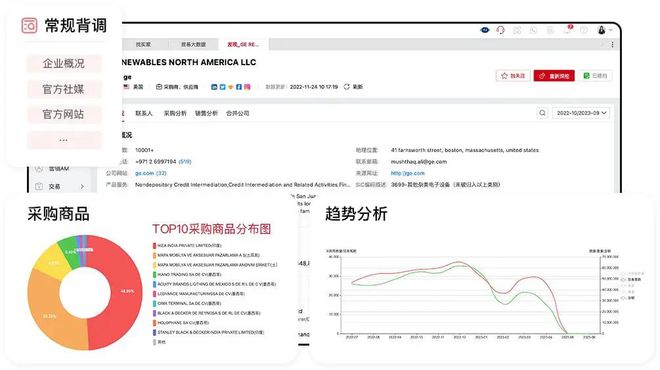 7777788888精准一肖,数据驱动方案实施_Max90.495