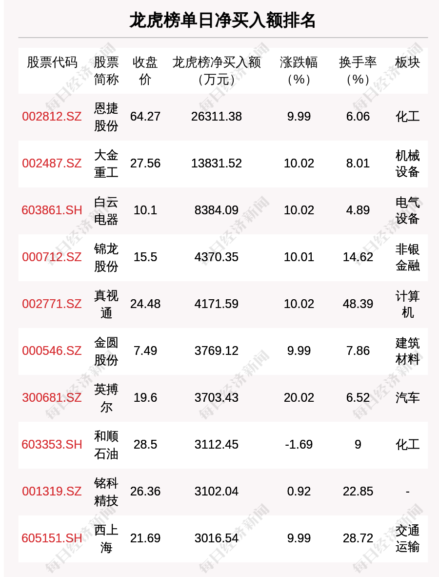 2023澳门六今晚开奖结果出来,迅捷解答方案实施_Essential53.195