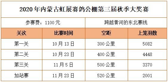 新澳门彩开奖结果今天,经济性执行方案剖析_薄荷版38.540