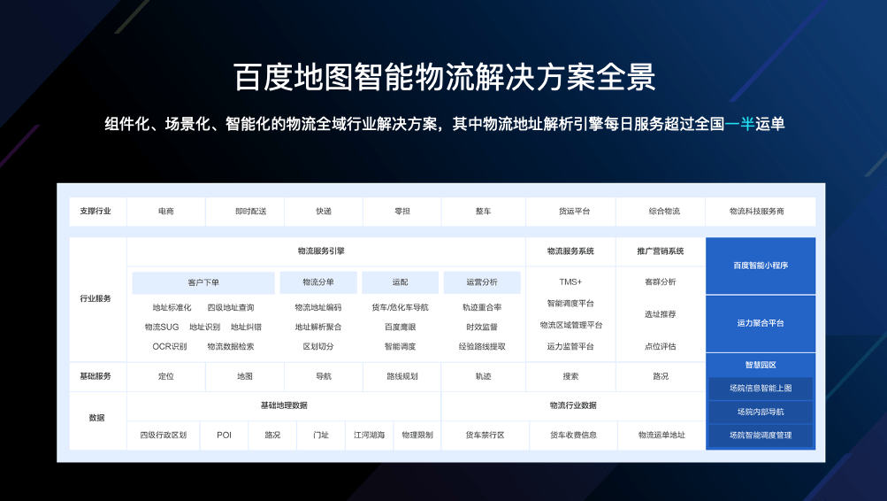 新澳门精准资料大全免费查询,快速解答计划设计_Tablet80.677