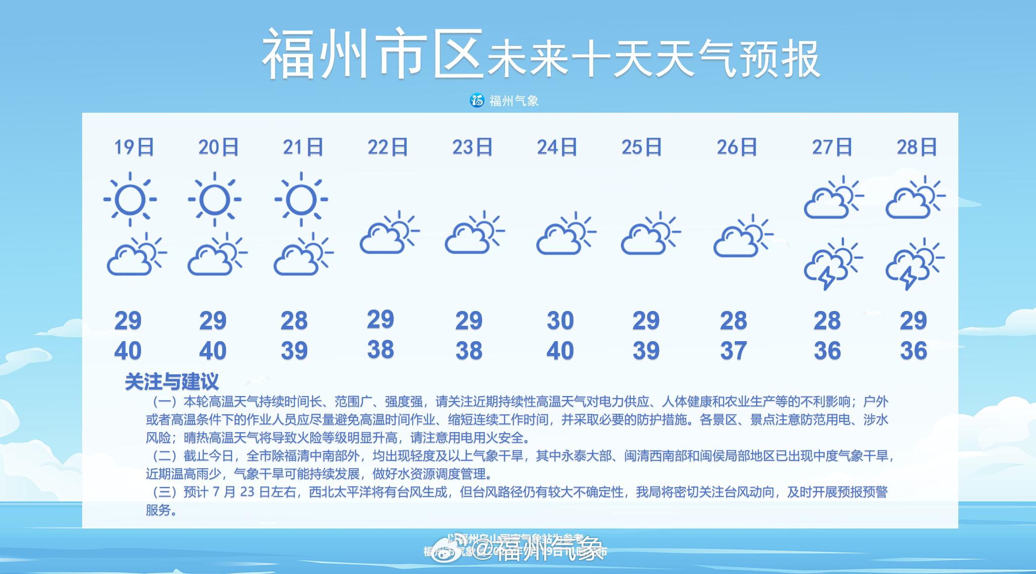 福州受最新台风影响概况