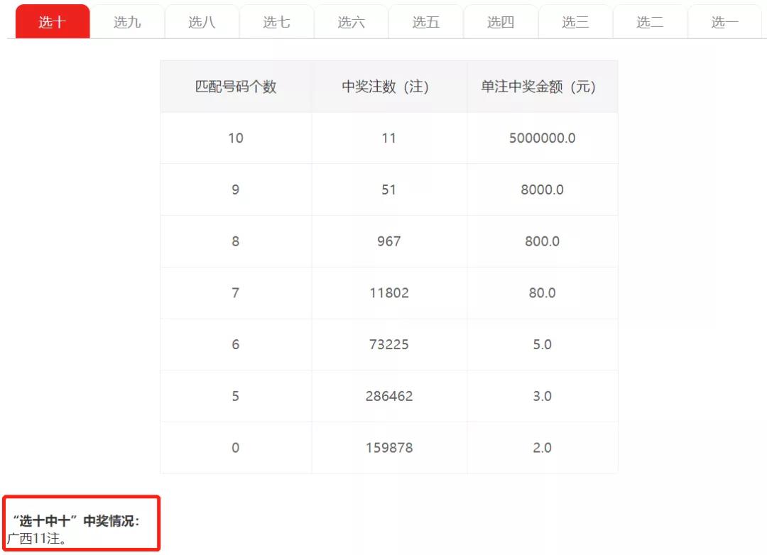 香港100%最准一肖中,深层数据分析执行_Z12.58