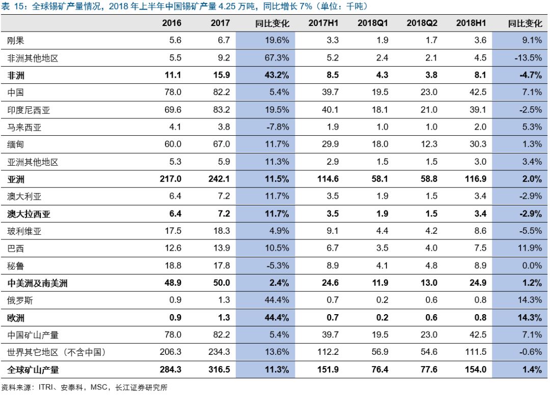 2024年澳门大全免费金锁匙,可靠性方案设计_DP95.698