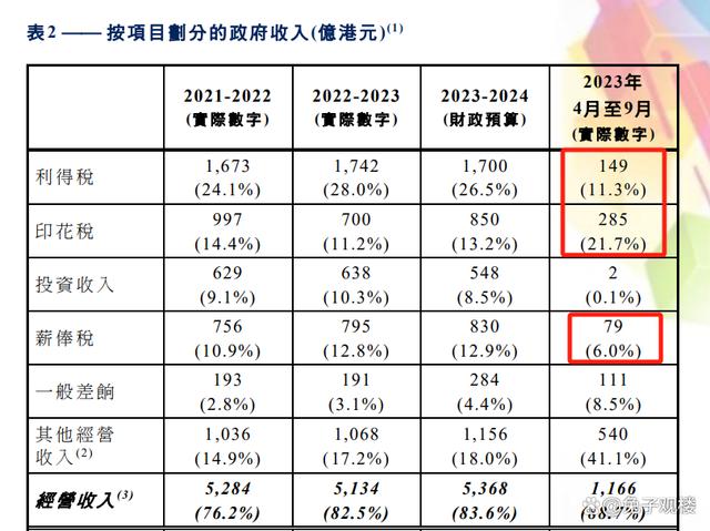 2024年香港最准的资料,深入执行数据应用_战略版24.251