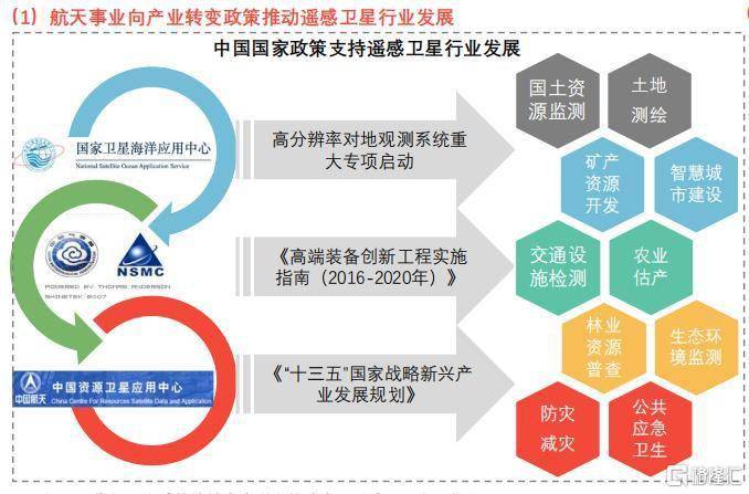 二四六香港天天开彩大全,新兴技术推进策略_基础版36.917