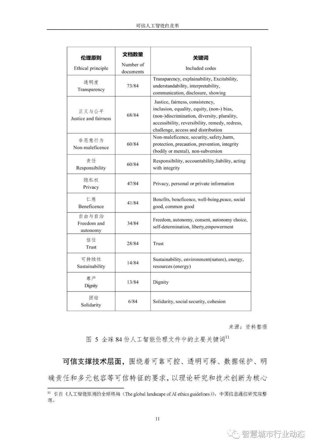 新奥彩天天免费资料,可靠解答解析说明_U84.175