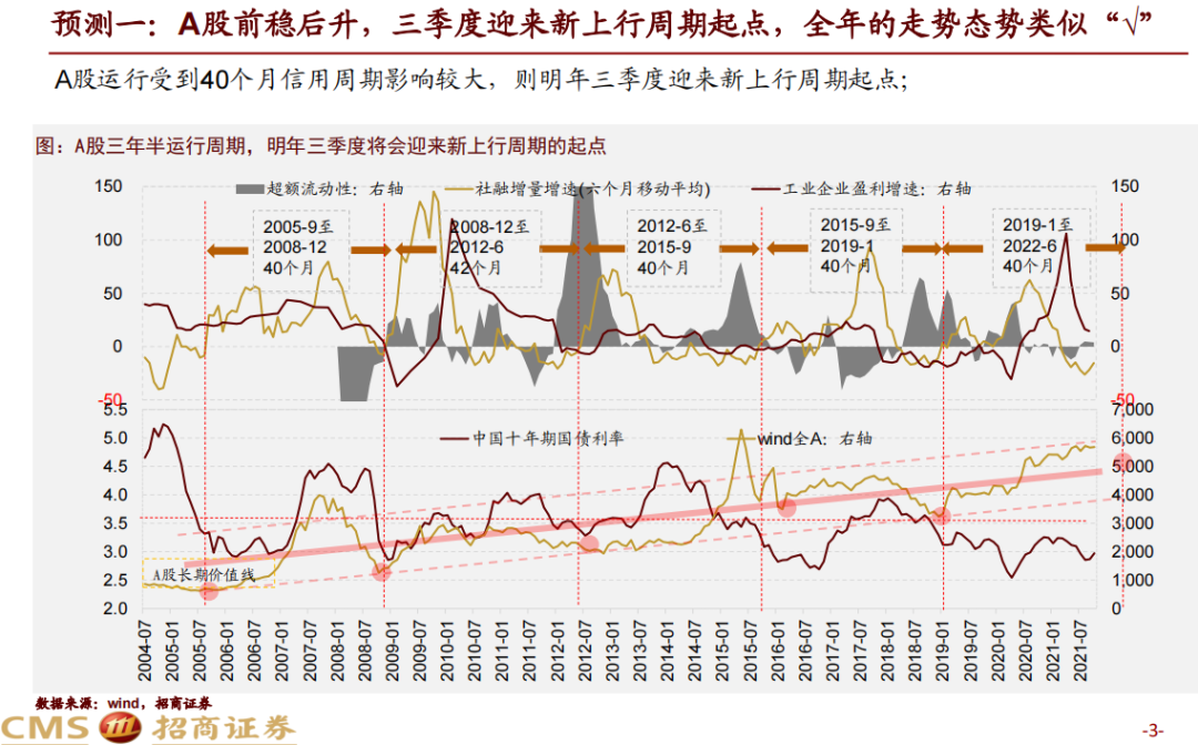 新澳天天开奖资料大全1050期,市场趋势方案实施_复古版77.600