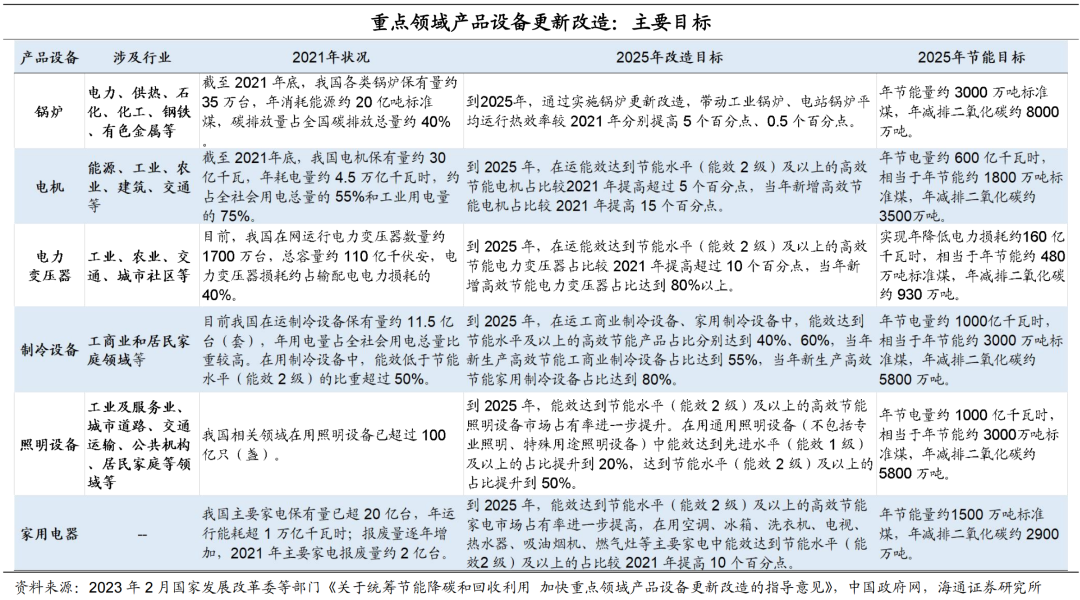 777788888新澳门开奖,经验解答解释落实_储蓄版18.857