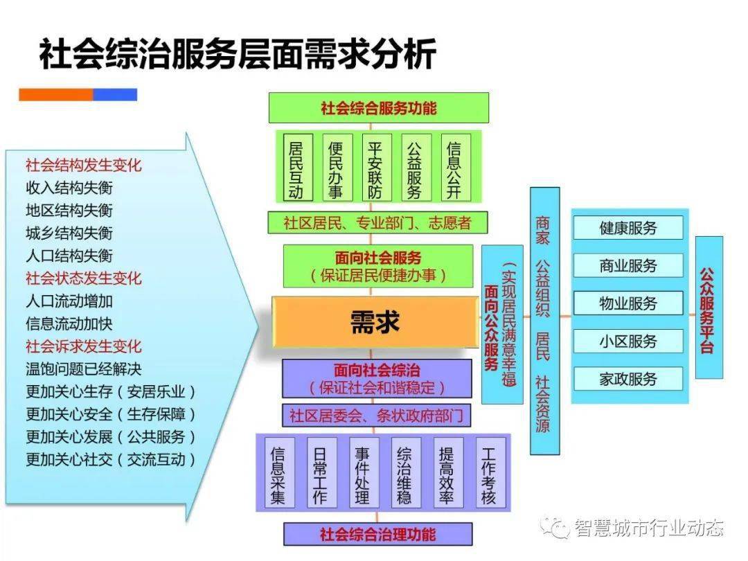 新奥门资料大全免费新鼬,数据解析支持计划_粉丝款93.909