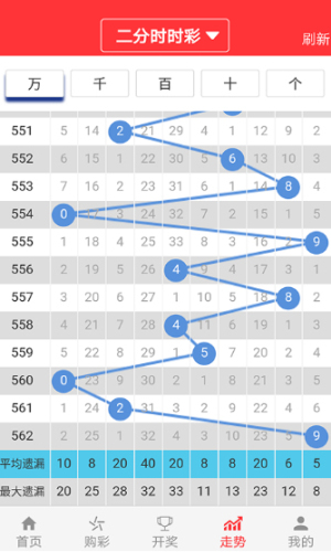 2024澳门天天六开彩开奖结果,数据资料解释落实_动态版44.962