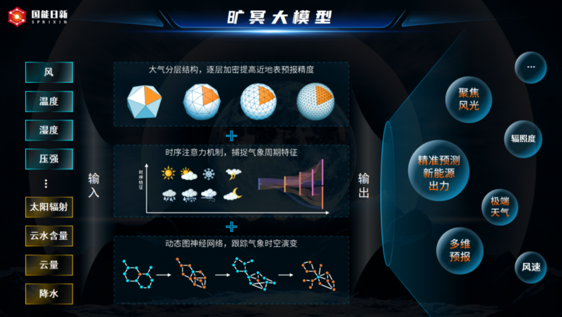 澳门六和免费资料查询,合理化决策评审_Harmony款24.179