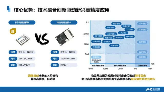 新澳2024年精准正版资料,科学评估解析说明_WP16.818