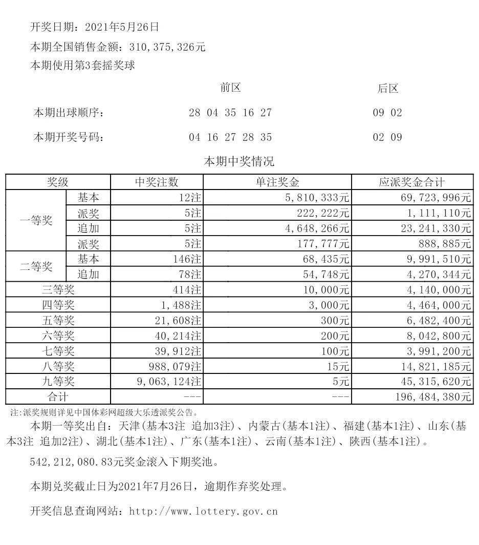 2024新澳今晚开奖号码139,现状解答解释落实_X64.741