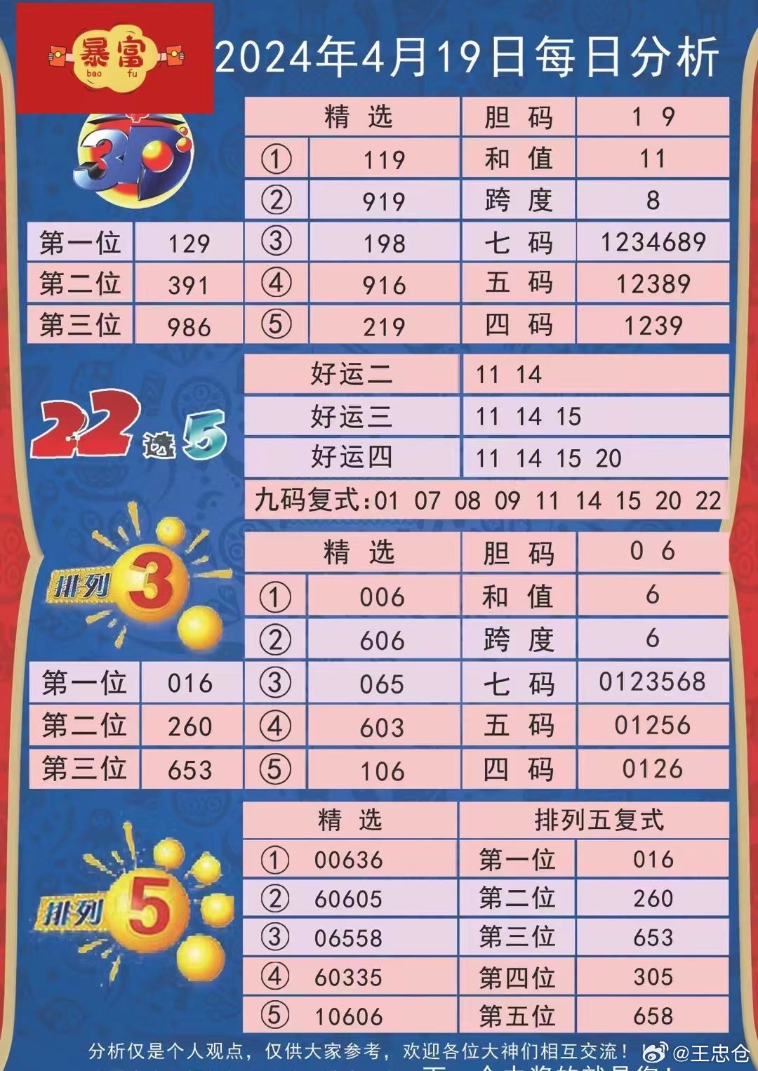 新址二四六天天彩资料246,全面设计执行数据_苹果款24.679