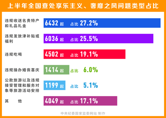 新澳门2024年资料大全管家婆,经典解答解释定义_标准版90.65.32