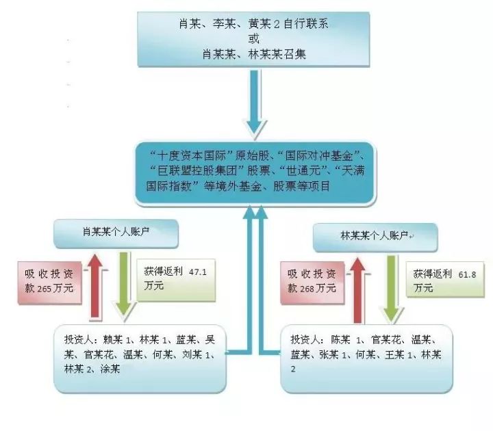 澳门一码一肖一特一中Ta几si,快速计划设计解析_VR23.753