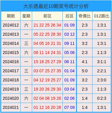 2024澳门天天开好彩大全开奖结果,可靠性计划解析_2D41.488