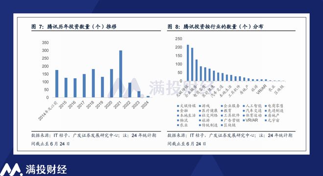 新澳门资料免费长期公开，2024,数据分析解释定义_X版55.128