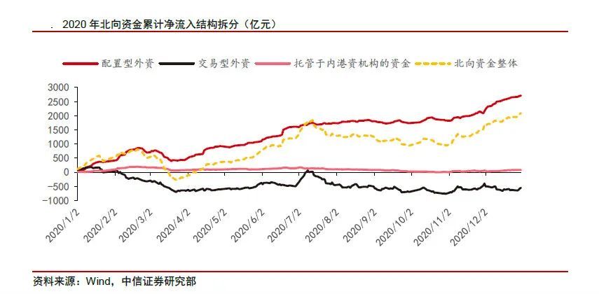 77777788888王中王中特亮点,科学解答解释定义_Harmony20.454