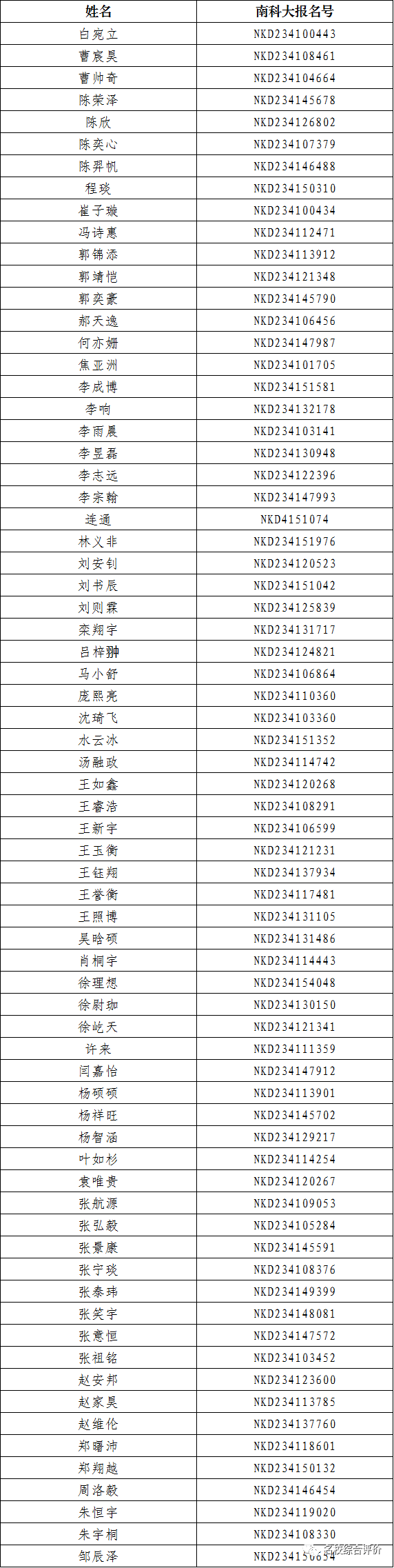 2023澳门六今晚开奖结果出来,定性说明评估_1080p11.596