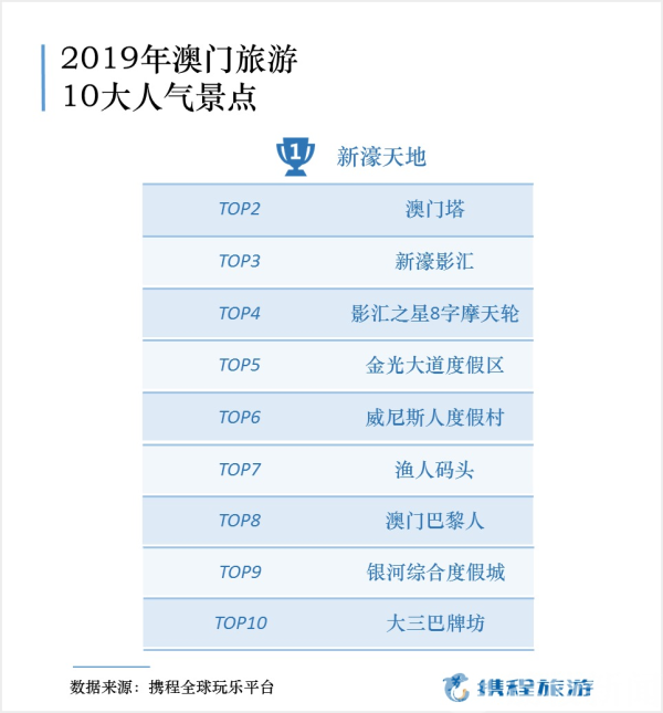 澳门6合开奖结果+开奖记录今晚,可靠解答解释定义_增强版41.664