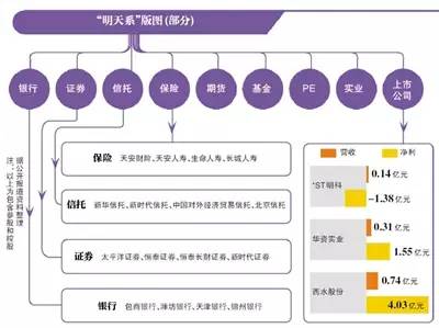 奥门正版资料免费大全,结构化评估推进_set27.547