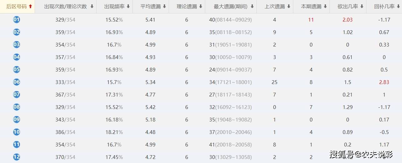 新澳门今晚开奖结果+开奖,实地考察分析数据_静态版78.605