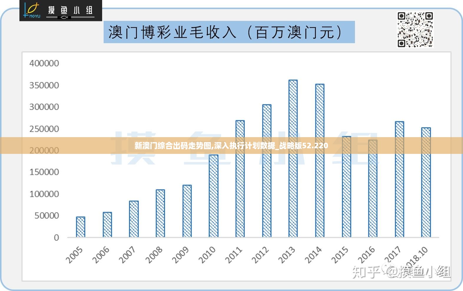 澳门最精准真正最精准,精确数据解析说明_VE版41.876