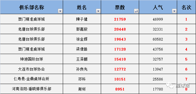 澳门一码中精准一码资料一码中,数据整合设计解析_限量款51.462