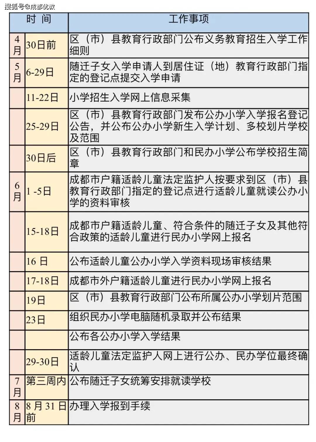 香港正版资料全年免费公开一,最新解答方案_MT51.381