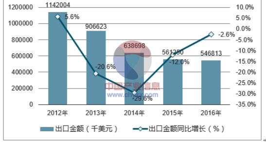 新澳精准资料免费提供603期,实地策略评估数据_进阶款27.447