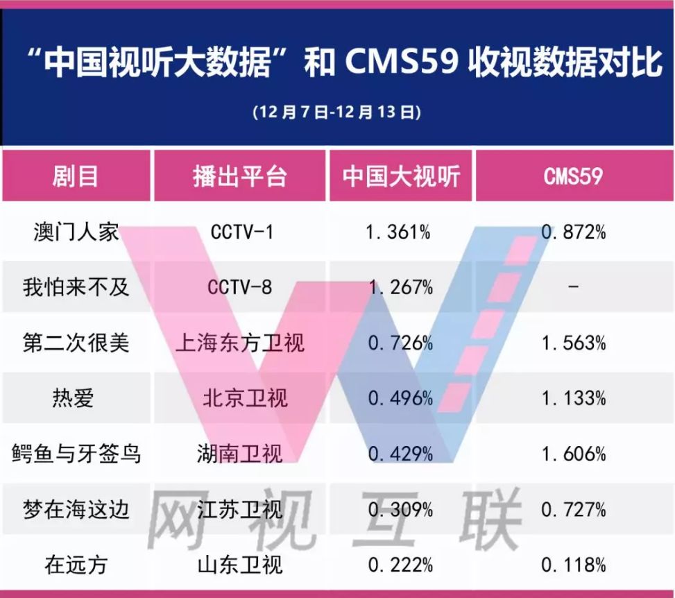 新澳门六和免费资料查询,数据分析解释定义_精装款49.707