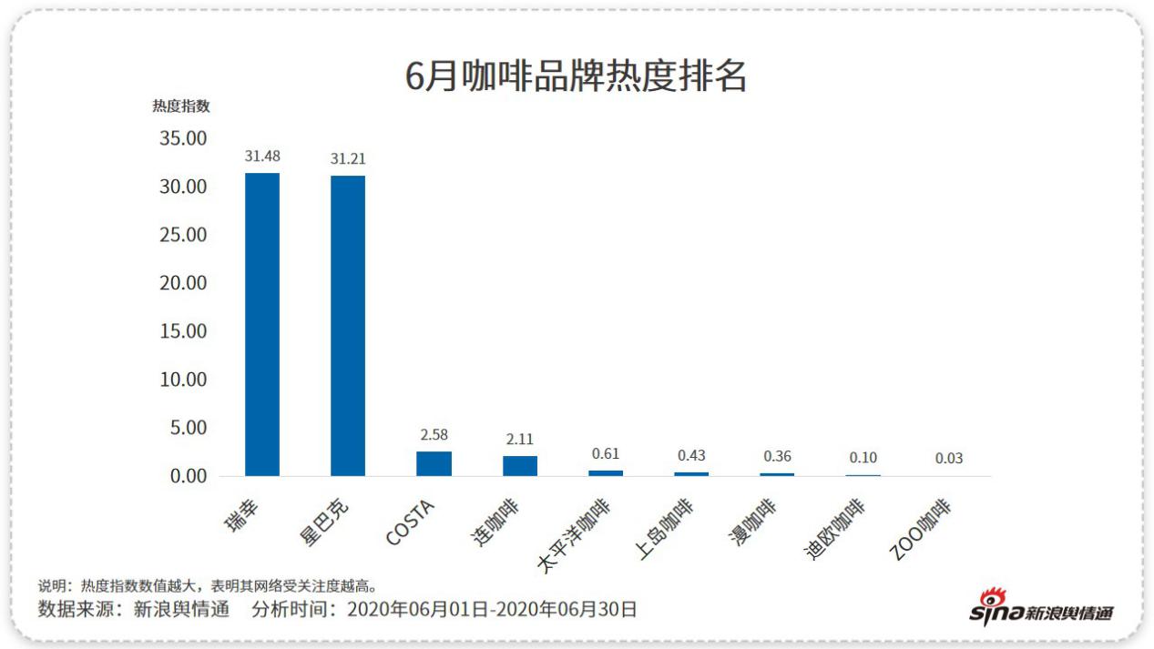 2024今晚香港开特马,数据整合执行策略_标配版22.619