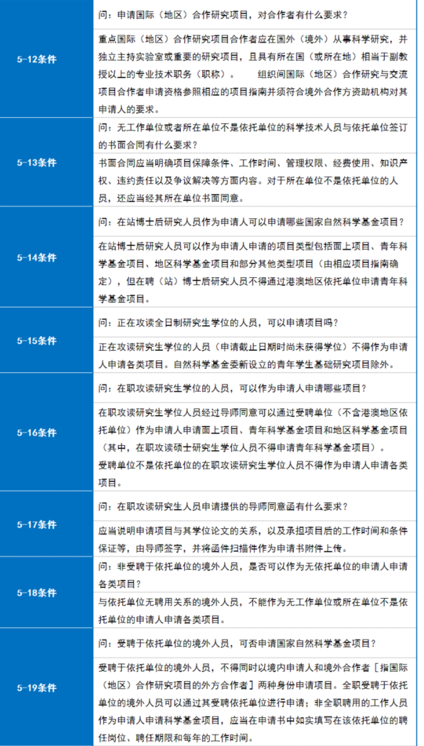 澳门资料大全正版资料2024年免费脑筋急转弯,项目管理推进方案_FT42.291