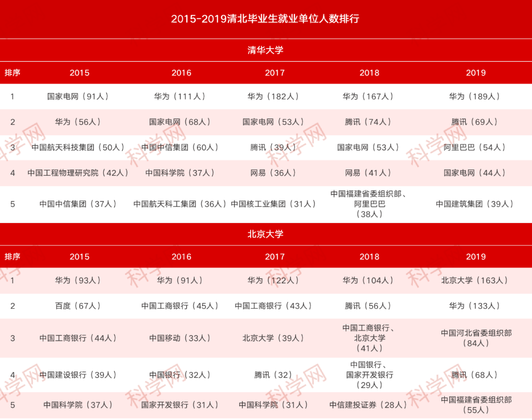 2024新奥正版资料免费大全,数据分析驱动设计_尊贵款30.219