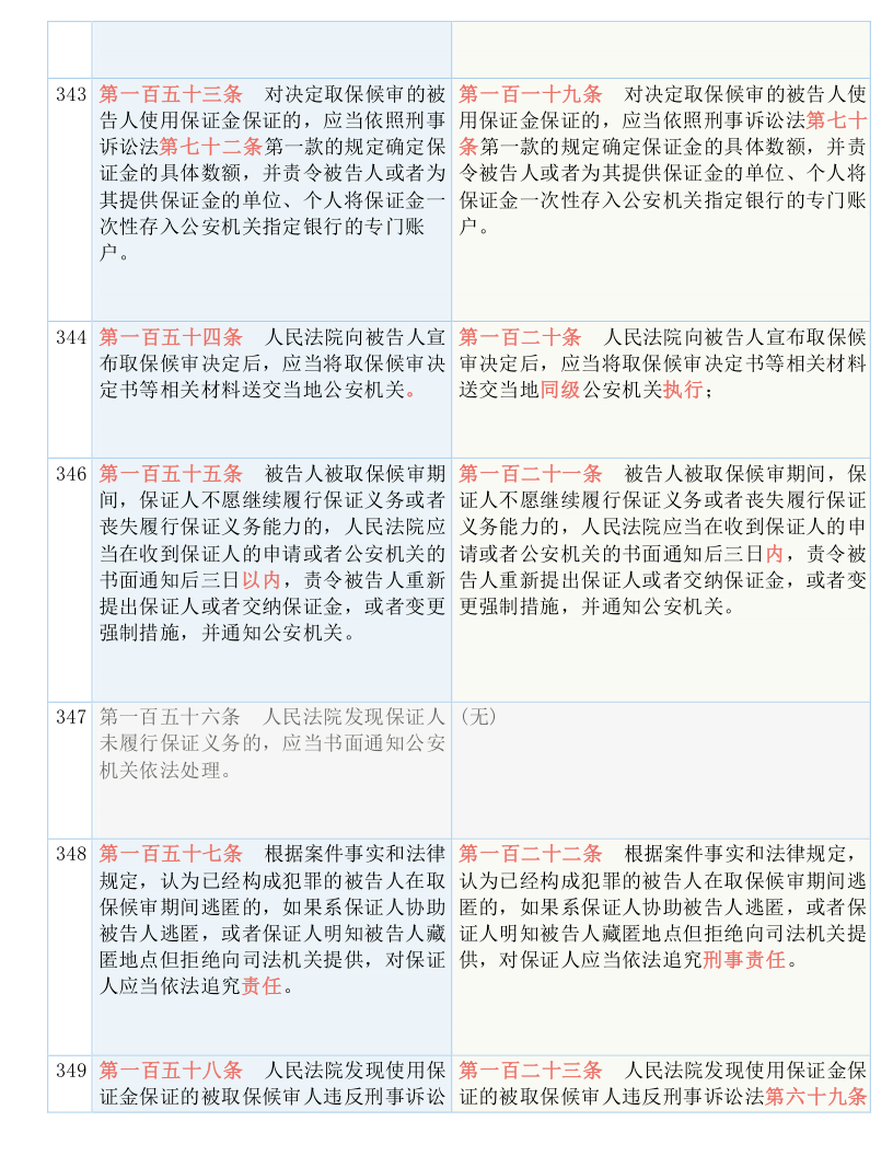 澳门神算子资料免费公开,准确资料解释落实_户外版92.84