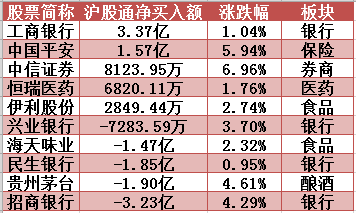 2024特马今晚开奖,经济执行方案分析_精英版90.707