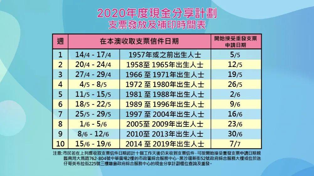 2024今晚新澳开奖号码,适用计划解析_Galaxy38.625