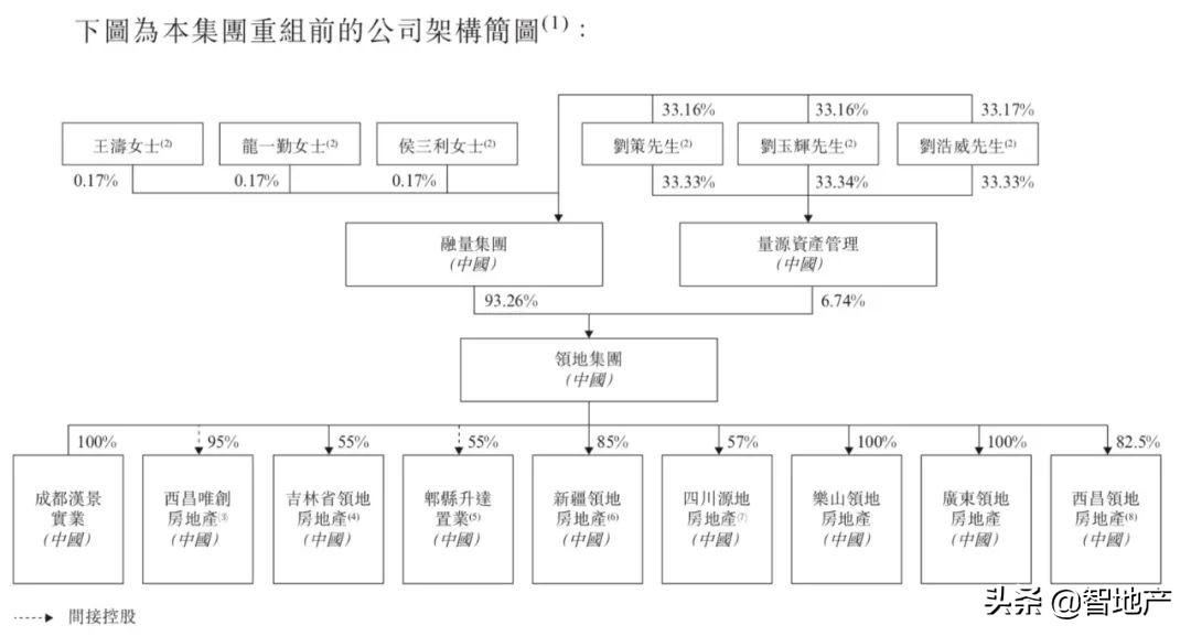 最新上市公司，崛起与挑战并存