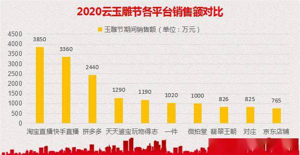 港彩二四六天天好开奖,全面数据分析实施_T91.900