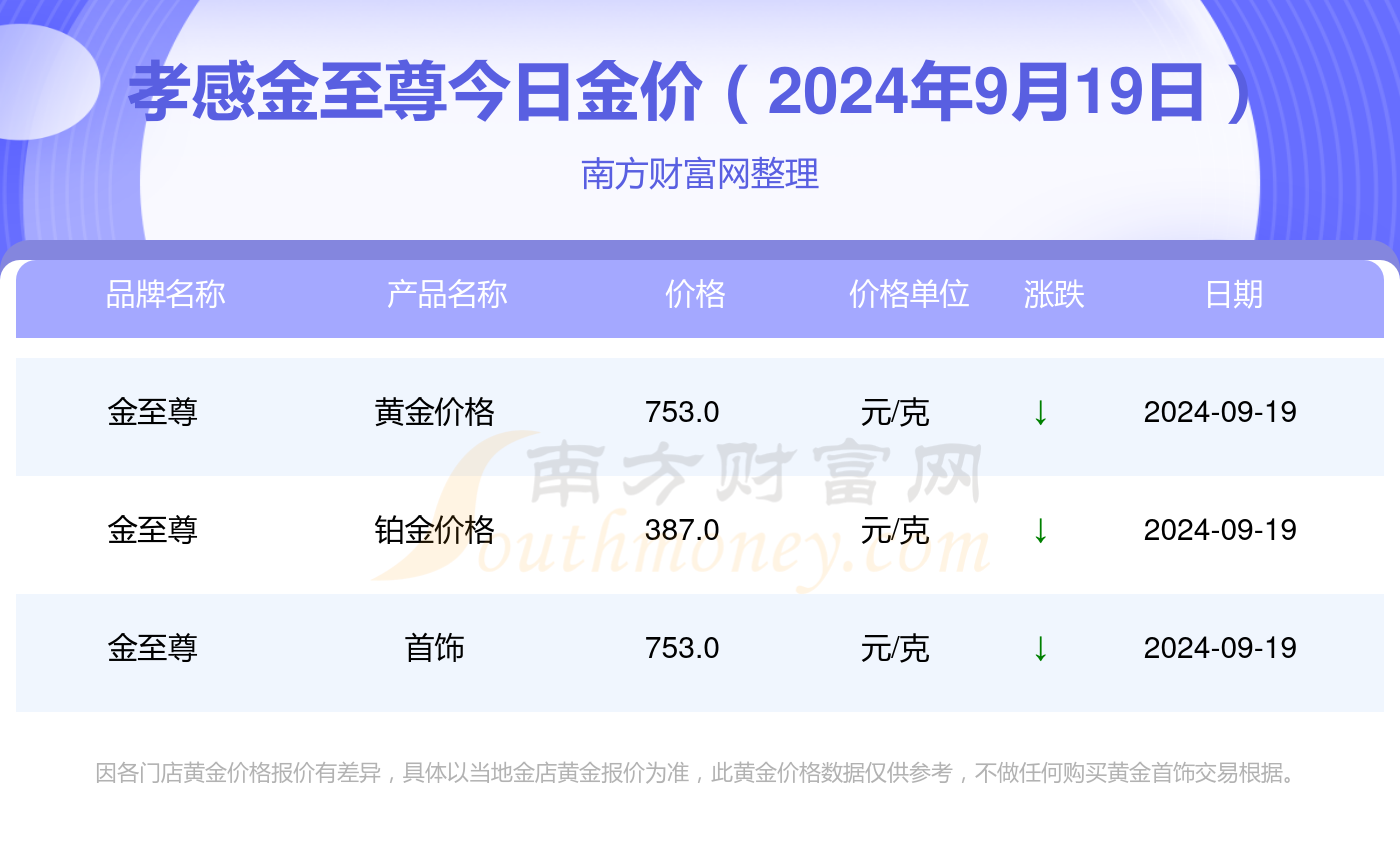 2024澳门特马最准网站,创新设计计划_黄金版39.711