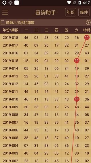 新澳门六开奖结果资料查询,深度应用数据策略_MT58.242