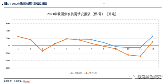 新澳2024年精准资料220期,实证分析解释定义_储蓄版14.838