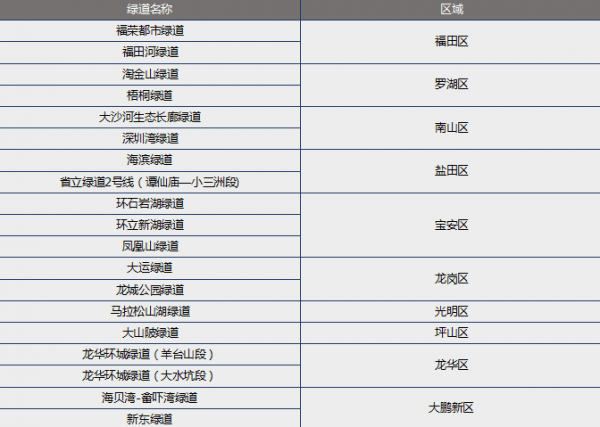 2024新澳最精准资料222期,高速响应计划实施_KP84.505