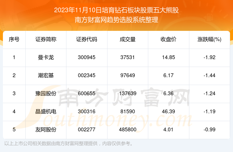 香港今晚开奖结果+开奖记录,深入设计数据解析_钻石版27.617