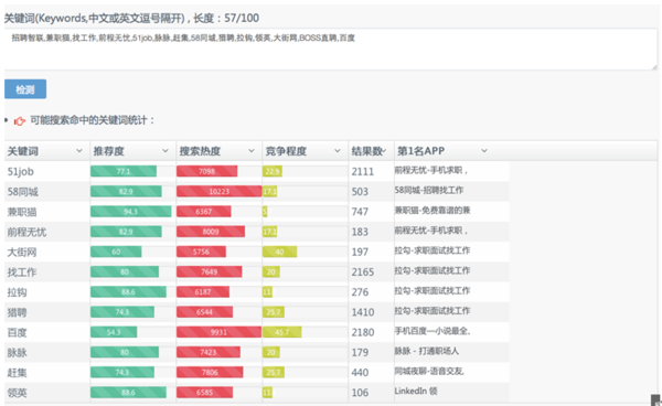 2024全年资料免费大全,资源实施策略_app35.884