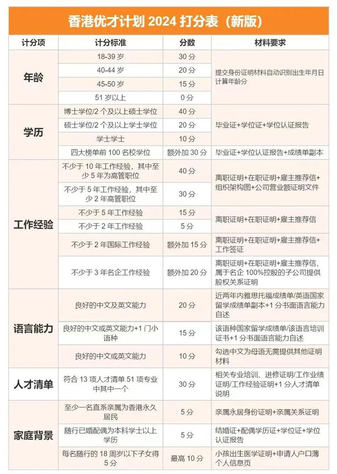 2024澳门今期开奖结果,持久设计方案策略_安卓款37.184